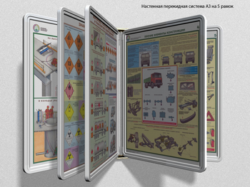 Настенная перекидная система а3 на 5 рамок (белая) - Перекидные системы для плакатов, карманы и рамки - Настенные перекидные системы - Магазин охраны труда и техники безопасности stroiplakat.ru